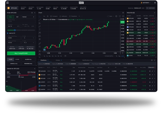 Profit Shift Webtrader